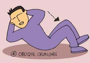 Oblique crunches